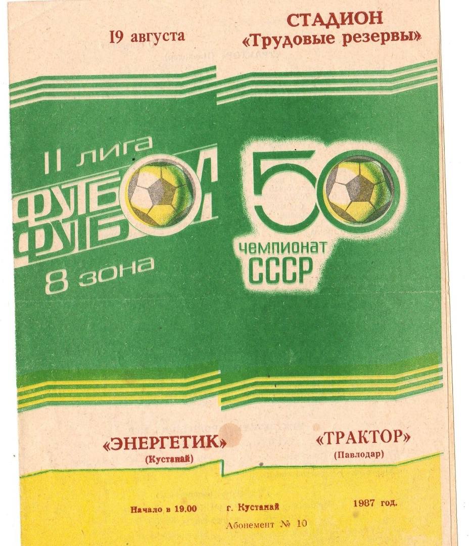 Подробнее о статье История противостояния Костанай — Павлодар